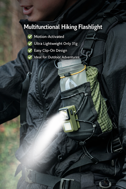 Rechargeable Motion Sensor Clip Light